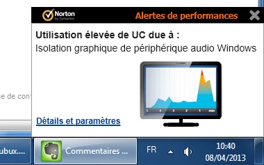 Norton 360 Pop-up alerte sur les performances dégradées