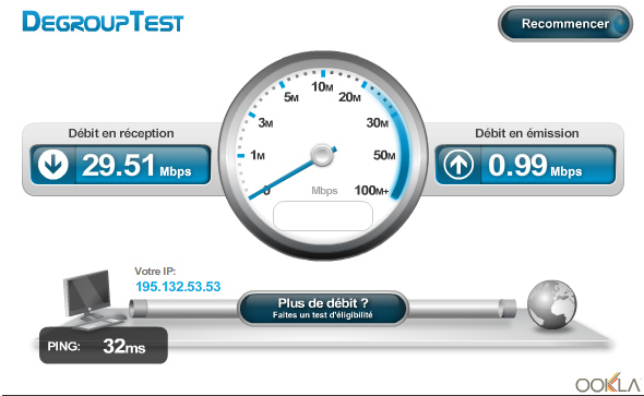Performance de ma connexion en filaire (cable Ethernet classique) :<br />Débit en réception : 29,51 Mbps, Débit en émission : 0,99Mbps, Ping 25ms