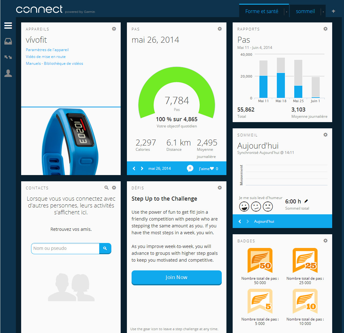 Garmin Connect : la page récapitulative des fonctions