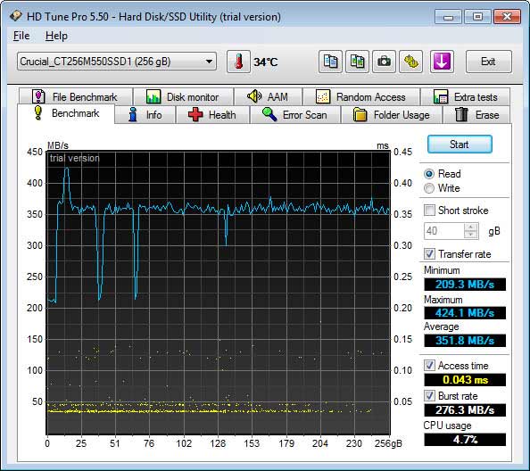 HDTune Pro : Temps d’accès exceptionnel de 0,043 Mo/s pour le Crucial M550