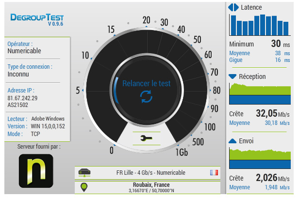 Débit maximum de ma connexion Numéricable assuré (30 Mega / 2 Mega / Ping : 30)