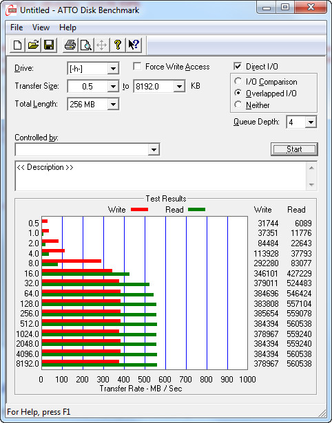 ATTO Disk Benchmark - BX100