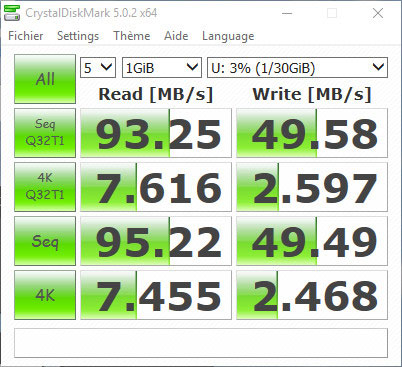 Transferts de données satisfaisants selon CrystalDiskMark