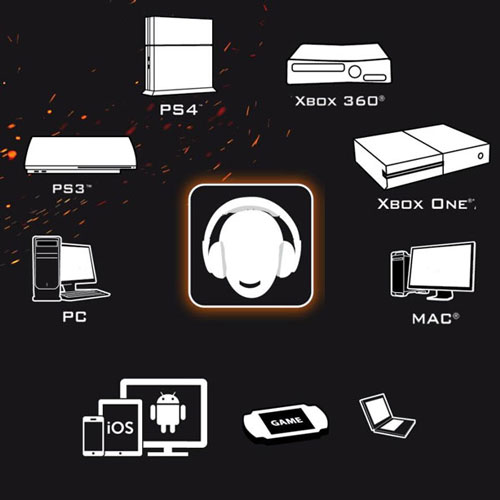 Univers compatibles avec ce casque filaire