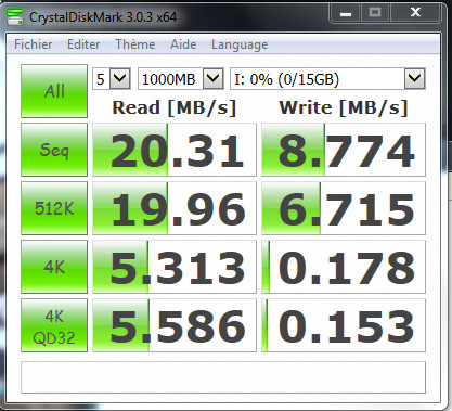 PNY Performance MicroSDHC - Les débits selon CrystalDiskMark